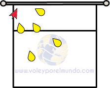 cobertura-3-2-zona-4