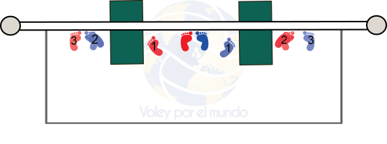 bloqueo paso cruzado.png